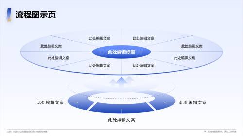 流程图示