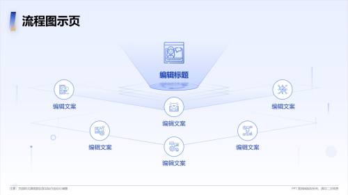 流程图示