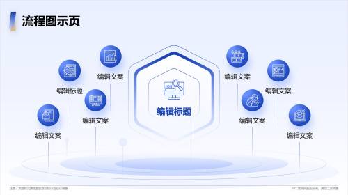 流程图示