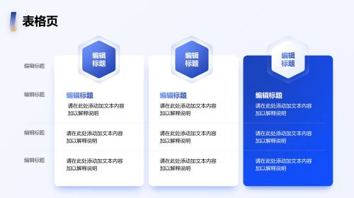 表格页