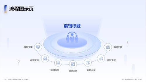 流程图示