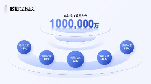 数据