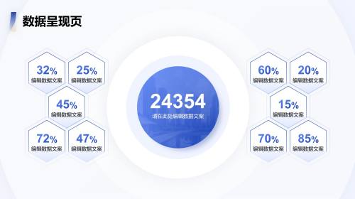 数据