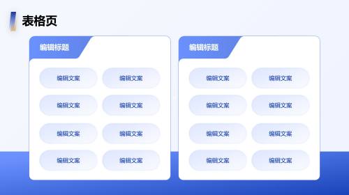 表格页