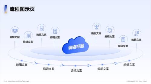 流程图示