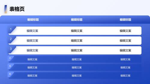 表格页
