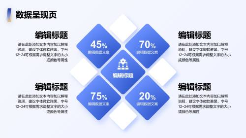 数据