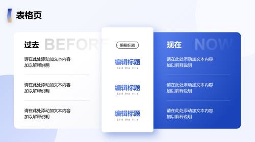 表格页