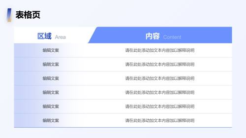 表格页