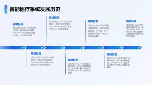 流程图示
