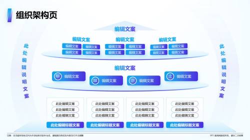 组织架构