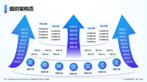 组织架构