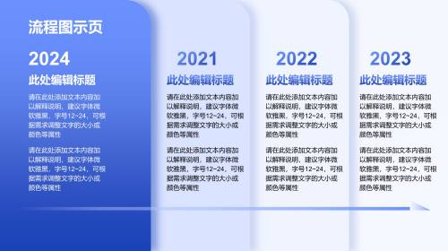 流程图示