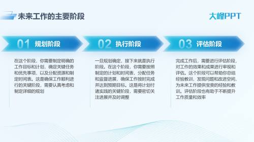 流程图示