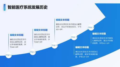流程图示