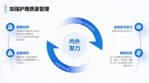 四项内同