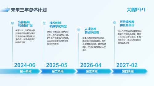 流程图示