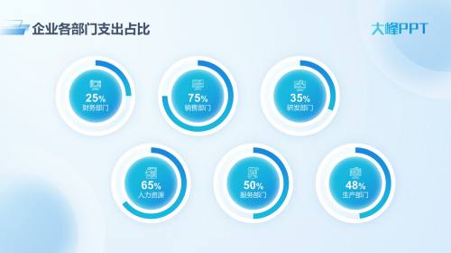 数据呈现