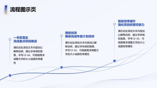 流程图示