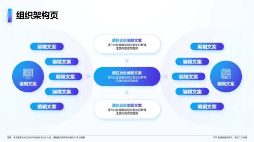 组织架构