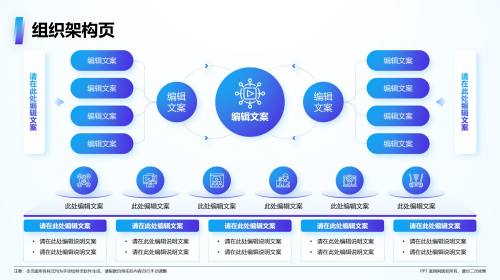 组织架构