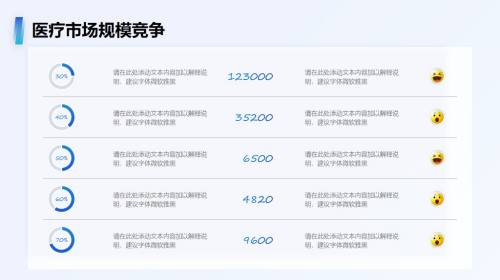 表格页