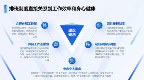五项内容