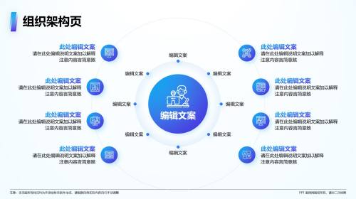 组织架构