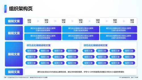 组织架构