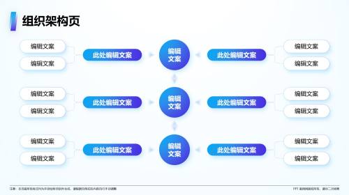 组织架构