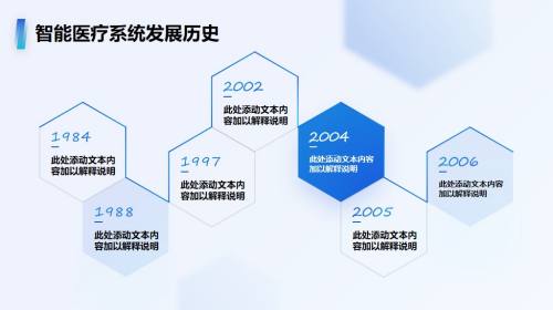 流程图示