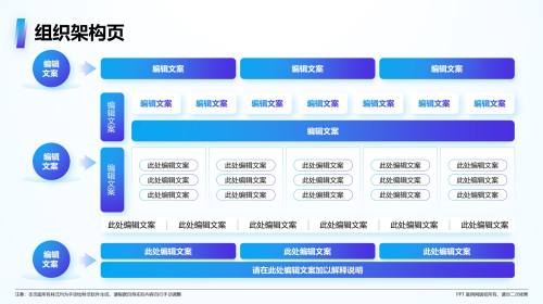 组织架构