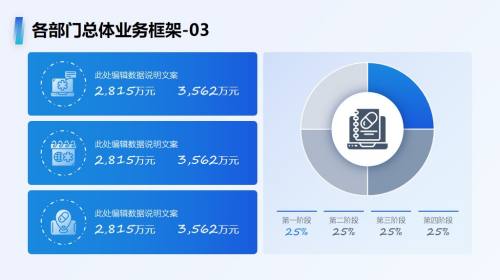 数据图表