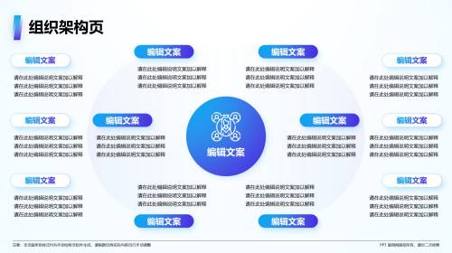 组织架构