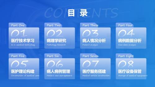 目录
