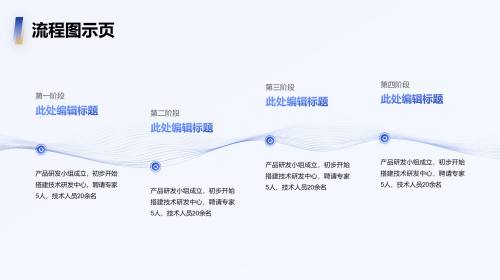 流程图示