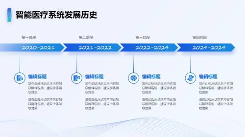 流程图示