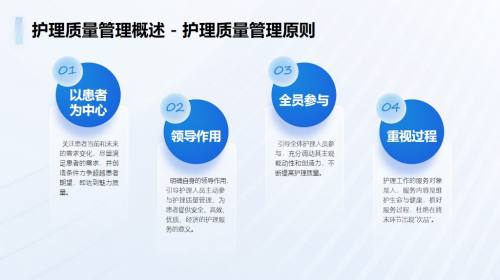 四项内同
