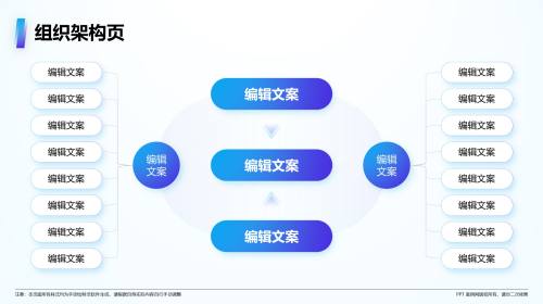组织架构
