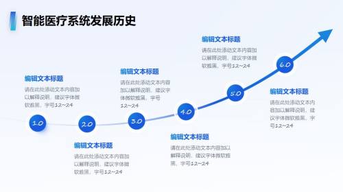 流程图示