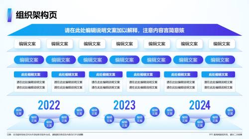 组织架构
