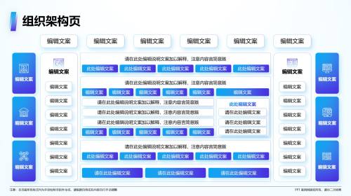 组织架构