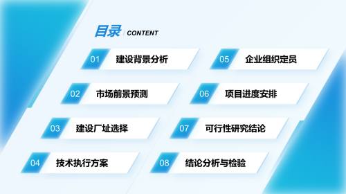 目录