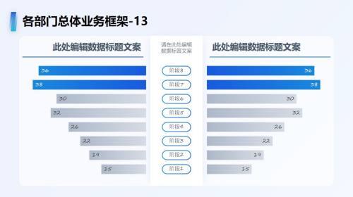 数据图表