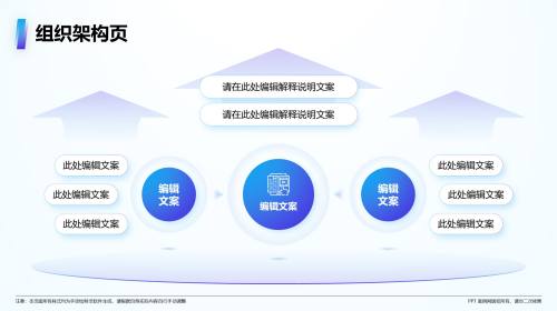 组织架构