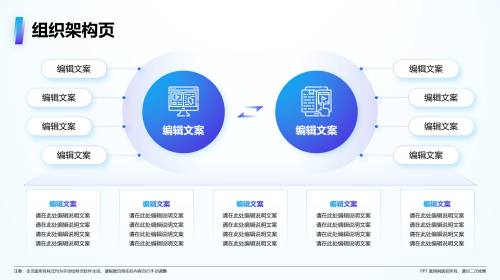 组织架构