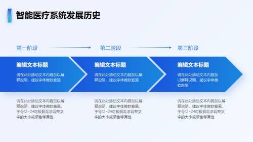 流程图示