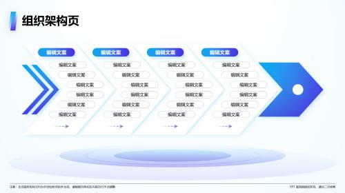 组织架构