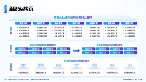 组织架构