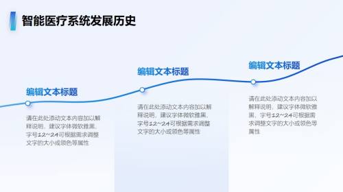 流程图示